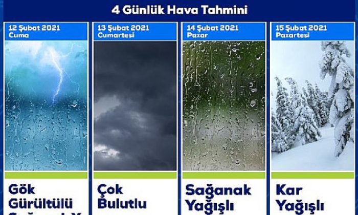 İzmir Aliağa’da Pazartesi Kar Bekleniyor
