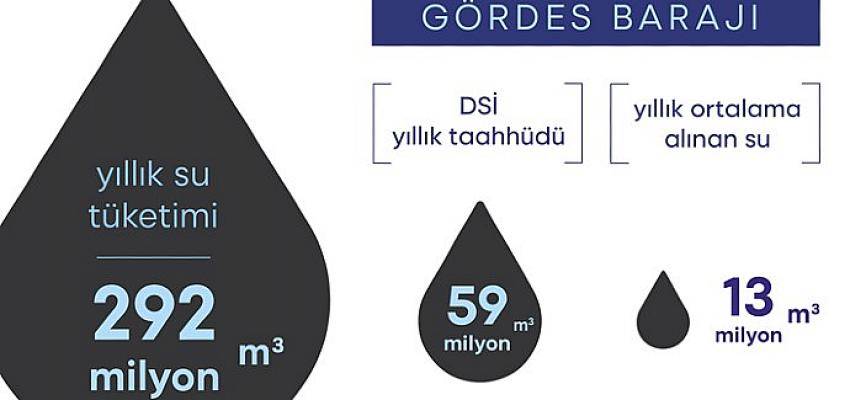 İzmir Büyükşehir Belediyesi’nden Kamuoyu Açıklaması