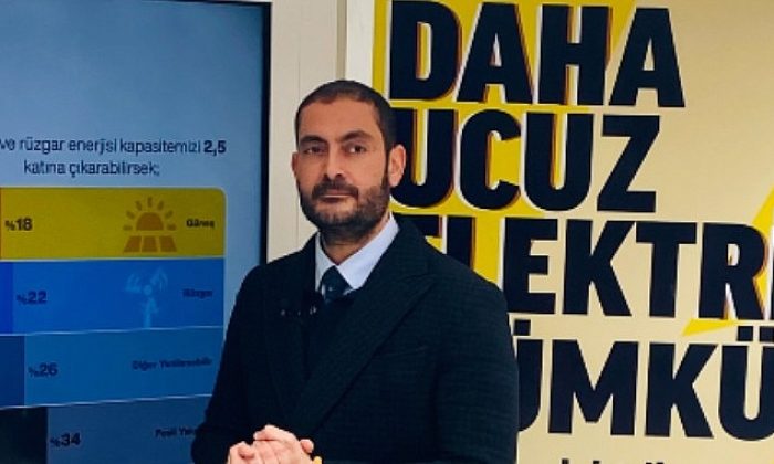 Solar 3GW Taraf. Kur. Bşk. TURHAN: Enflasyon ve Cari Açığı Düşürmenin Yolu Yenilenebilir Güç Kaynaklarını Kullanmak