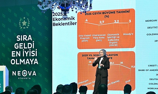 Neova Sigorta acenteleriyle bir ortaya gelerek Acente Segmentasyon yapısını tanıttı